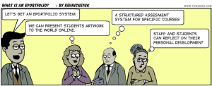 e-portfolio caricature