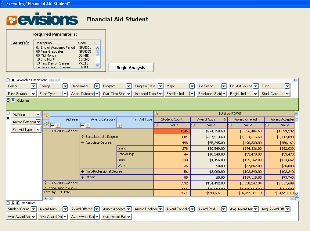 OLAP-Fin-Aid-Student_fnl