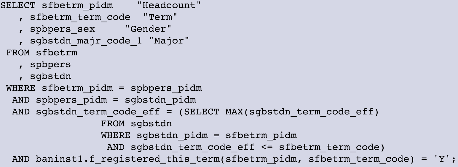 code_snippet_OLAP