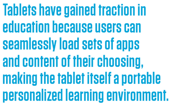 LEARNING TABLET