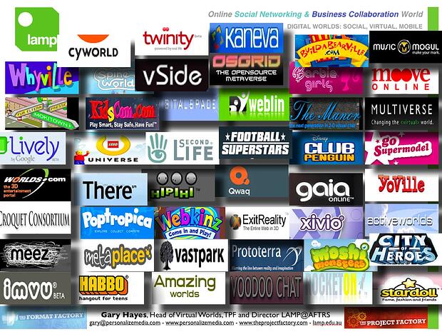 Virtual Worlds logos