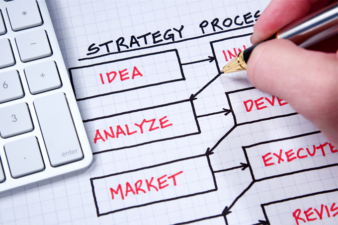 Strategic-Planning