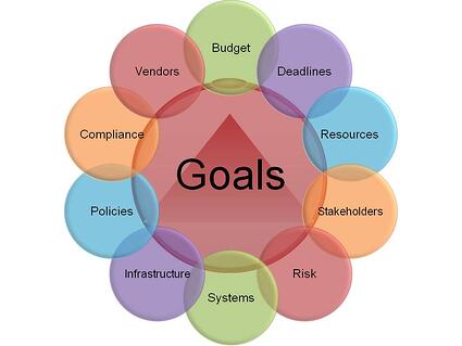Strategy_Wheel_Logo