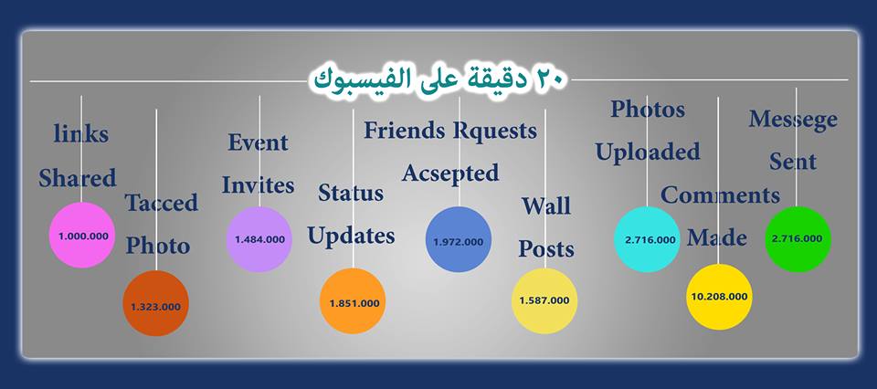فيسبوك