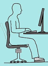 computer health