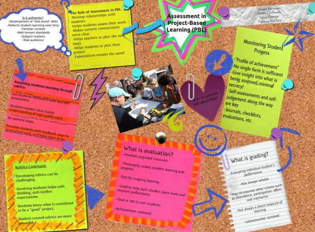 assessment-in-project-based-learning