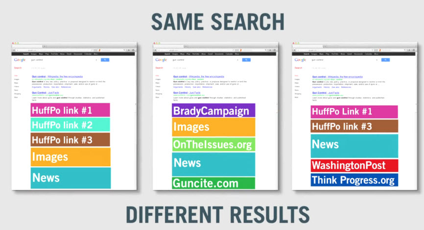 same search different results