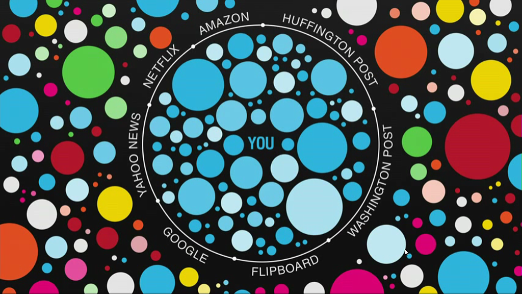  Filter bubbles