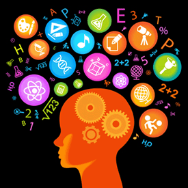 mind mapping