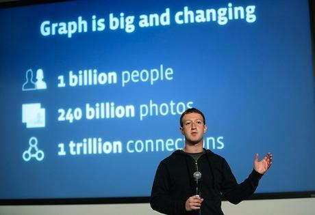 zuckerberg-mark-facebook
