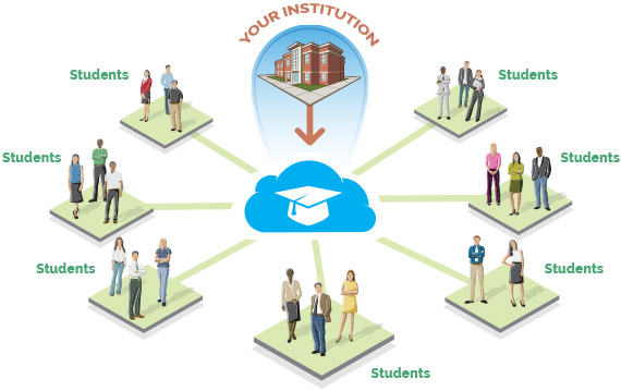 connect campus students
