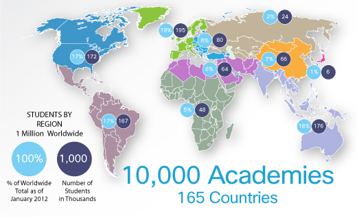 map_cisco