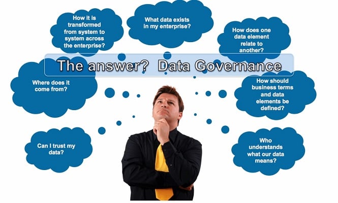 Data-governance