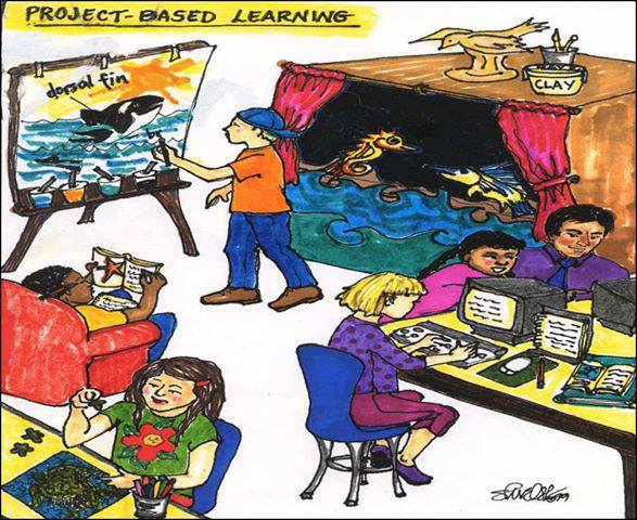 project -based learning