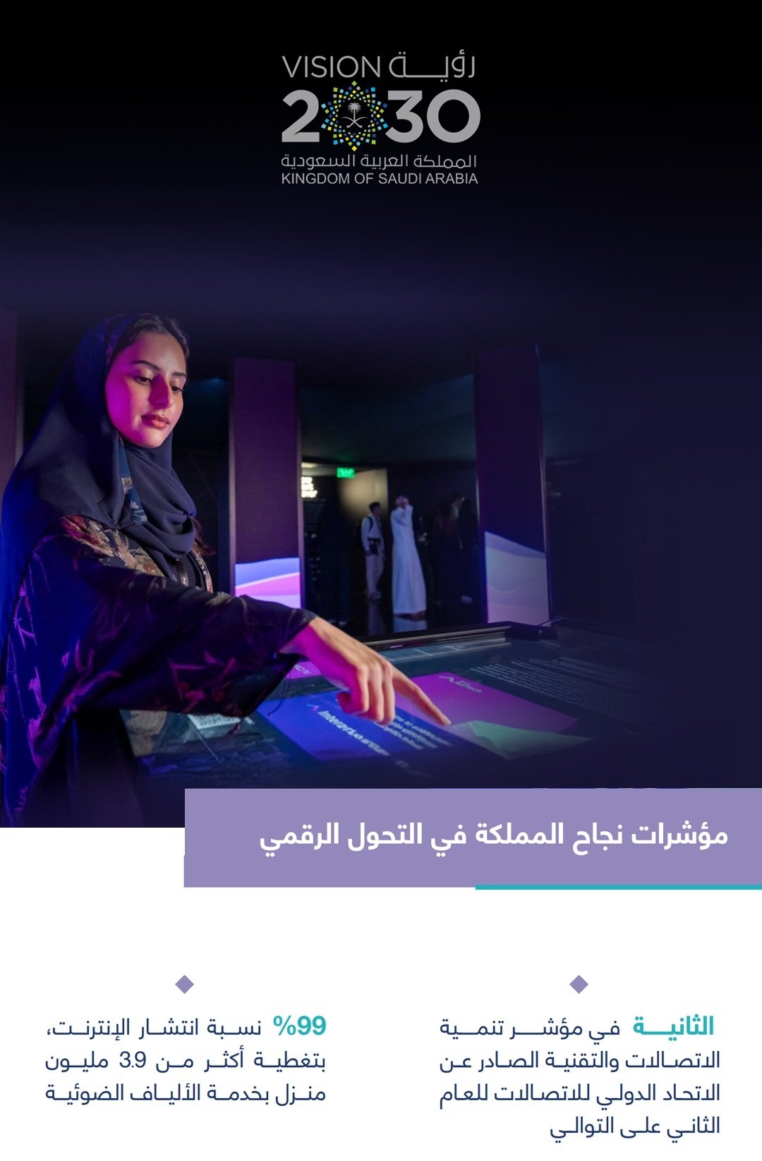 من الرؤية إلى التنفيذ:  القيادة في عصر الذكاء الاصطناعي والتحول الرقمي